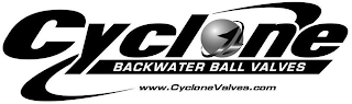 CYCLONE BACKWATER BALL VALVES WWW.CYCLONEVALVES.COM logo