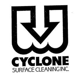 CYCLONE SURFACE CLEANING INC. logo