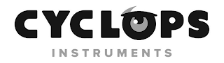 CYCLOPS INSTRUMENTS logo