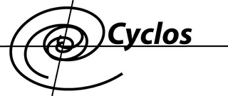 CYCLOS logo