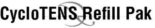 CYCLOTENS REFILL PAK logo