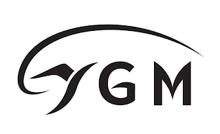 CYGM logo