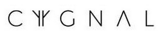 CYGNAL logo