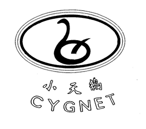 CYGNET logo