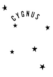 CYGNUS logo