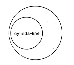 CYLINDA-LINE logo