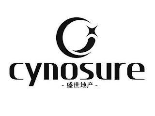 CYNOSURE logo