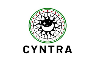 CYNTRA logo