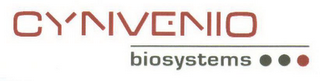 CYNVENIO BIOSYSTEMS logo