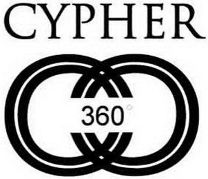 CYPHER 360 logo