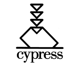 CYPRESS logo