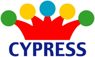 CYPRESS logo