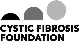 CYSTIC FIBROSIS FOUNDATION logo