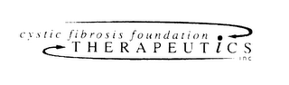 CYSTIC FIBROSIS FOUNDATION THERAPEUTICSINC. logo