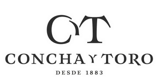 CYT CONCHA Y TORO DESDE 1883 logo