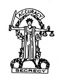 CYTEC logo