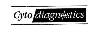 CYTO DIAGNOSTICS logo