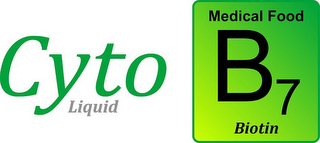 CYTO LIQUID MEDICAL FOOD B7 BIOTIN logo