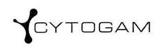 CYTOGAM logo
