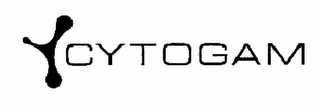 CYTOGAM logo
