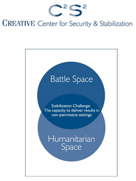 C²S² CREATIVE CENTER FOR SECURITY & STABILIZATION BATTLE SPACE STABILIZATION CHALLENGE: THE CAPACITY TO DELIVER RESULTS IN NON-PERMISSIVE SETTINGS HUMANITARIAN SPACE logo