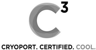 C³ CRYOPORT. CERTIFIED. COOL. logo