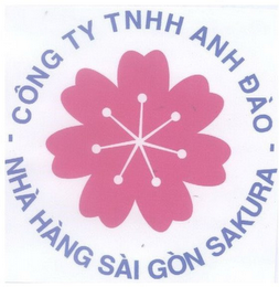 - CÔNG TY TNHH ANH DÀO - NHÀ HÀNG SÀI GÒN SAKURA logo