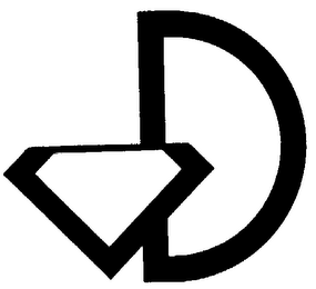 D logo