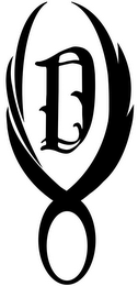 D logo