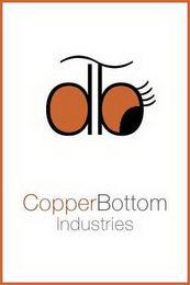D B COPPER BOTTOM INDUSTRIES logo