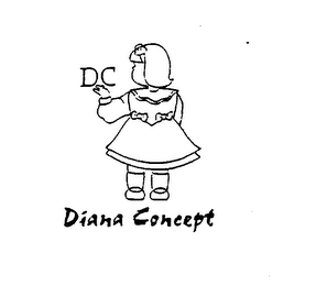 D C DIANA CONCEPT logo
