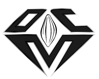 D C M logo