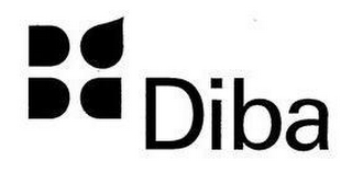 D D D DIBA logo