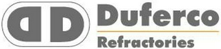 D D DUFERCO REFRACTORIES logo