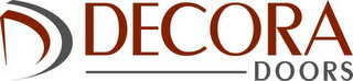 D DECORA DOORS logo