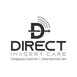 D DIRECT IMAGERY CARE COMPASSION, EXPERTISE & COMPREHENSIVE CARE logo