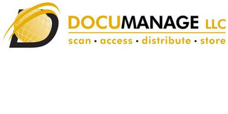 D DOCUMANAGE LLC SCAN · ACCESS · DISTRIBUTE · STORE logo