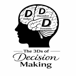 D DOLLARS D DISCOMFORT D DOWNTIME THE 3DS OF DECISION MAKING logo