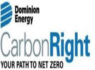 D DOMINION ENERGY CARBONRIGHT YOUR PATH TO NET ZERO logo