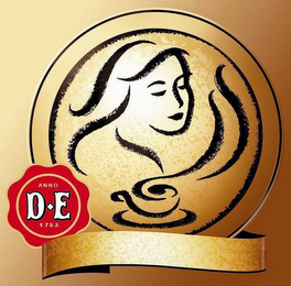 D E ANNO 1753 logo