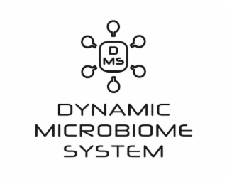 D MS DYNAMIC MICROBIOME SYSTEM logo