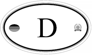 D SURCULUS PERURO logo