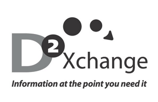 D2XCHANGE, INFORMATION AT THE POINT YOUNEED IT logo