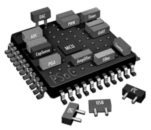 DAC ADC PWM TONER COPSENSE MCU UART PGAAMLIFIER FILTER COMPUTER PSOC SPI USB I'C logo