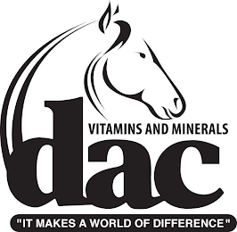 DAC VITAMINS AND MINERALS "IT MAKES A WORLD OF DIFFERENCE" logo