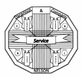 DACARIOUS & COMPANY SERVICE NELSON C A R L CONSCIENTIOUS TAQAPH ACERBIC KABED RIPOSTE BARA LEXICAL GADAL logo