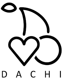 DACHI logo