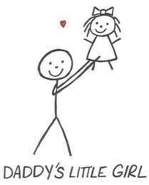 DADDY'S LITTLE GIRL logo