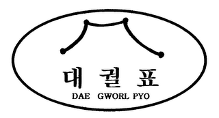 DAE GWORL PYO logo