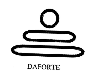 DAFORTE logo
